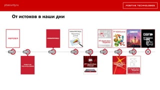 ptsecurity.ru
От истоков в наши дни
 