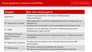 Наши решения в сегменте ГосСОПКА
Продукт Для чего используется
MaxPatrol
Анализ защищенности, контроль конфигураций,
инвентаризация
PT Application Firewall
Web Application Firewall (в информационных системах или на
периметре)
Экспертный инструмент для расследования web-based атак
PT SIEM
Анализ и сопоставление событий и инвентаризационной
информации, ядро центра
PT Ведомственный
(Корпоративный)
Центр
Управление инцидентами, взаимодействие с главным центром
ГосСОПКА
PT Application Inspector
Экспертный инструмент для анализа защищенности веб-
приложений
PT Multiscanner
Потоковое средств антивирусной защиты
Экспертный инструмент для ретроспективного анализа
 