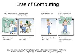 Positive Technologies | PPT