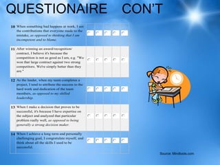 QUESTIONAIRE                                         CON’T
10 When something bad happens at work, I see
   the contributio...