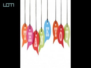 Self learning module on Positive thinking