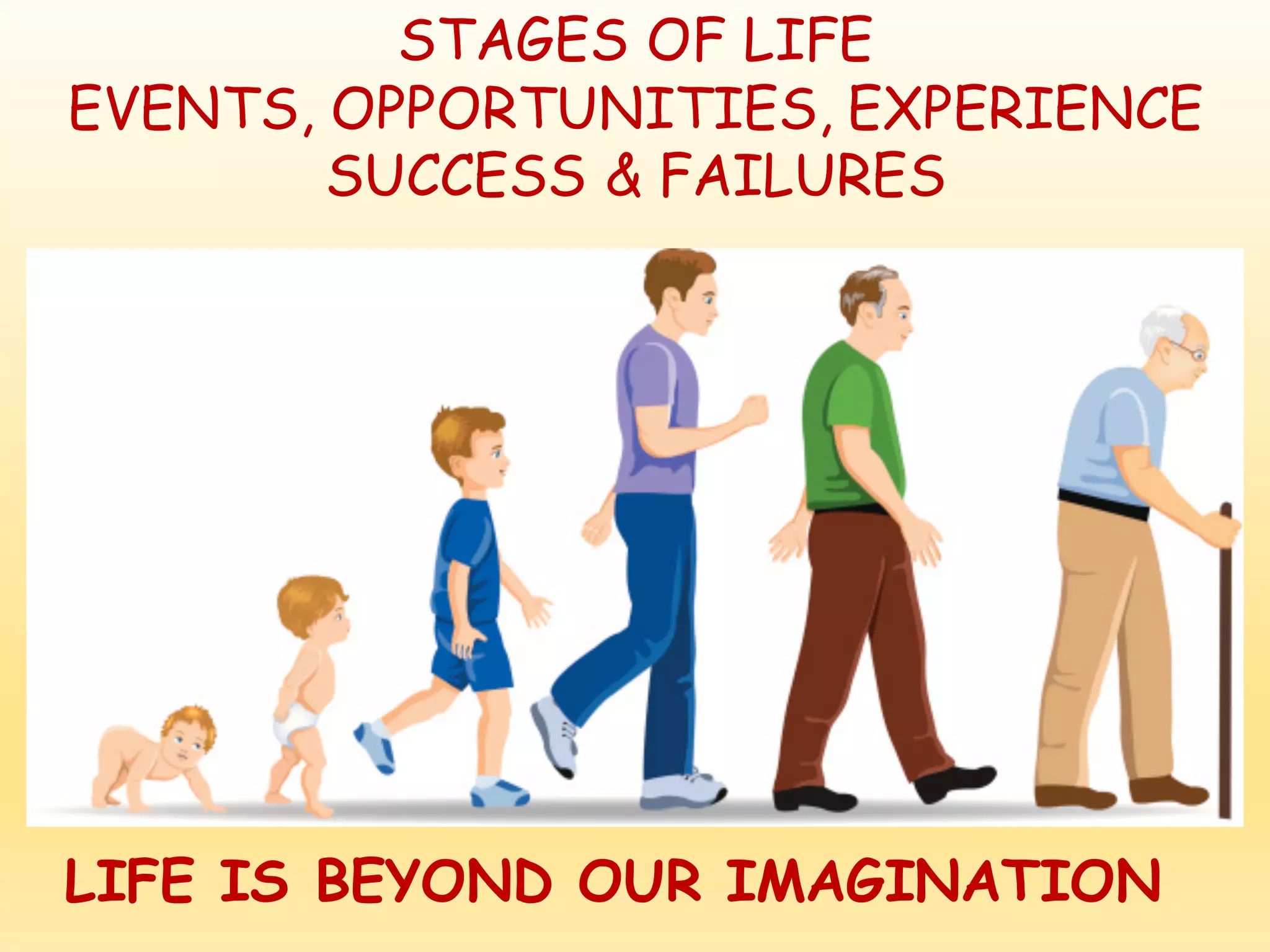 STAGES OF LIFE
EVENTS, OPPORTUNITIES, EXPERIENCE
SUCCESS & FAILURES
LIFE IS BEYOND OUR IMAGINATION
 