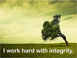 I work hard with integrity.
                        mnRAJU
 