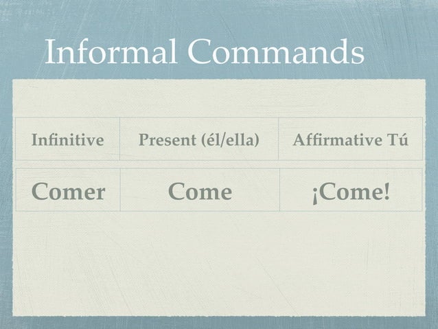 Positive tú commands | PDF