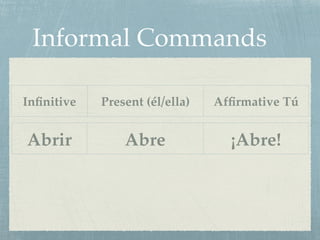 Informal Commands 
Infinitive Present (él/ella) Affirmative Tú 
Abrir Abre ¡Abre! 
 