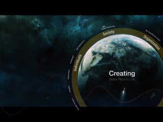 Creating
Better Place to Live
 