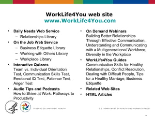 WorkLife4You Resources
• Daily Needs Web Service
– Relationships Library
• On the Job Web Service
– Business Etiquette Library
– Working with Others Library
– Workplace Library
• Interactive Quizzes
Team vs. Individual Orientation
Test, Communication Skills Test,
Emotional IQ Test, Patience Test,
Anger Test
• Audio Tips and Podcasts
How to Shine at Work: Pathways to
Productivity
• On Demand Webinars
Building Better Relationships
Through Effective Communication,
Understanding and Communicating
with a Multigenerational Workforce,
Diversity in the Workplace
• WorkLife4You Guides
Communication Skills for Healthy
Relationships, Conflict Resolution,
Dealing with Difficult People, Tips
for a Healthy Marriage, Business
Etiquette
• Related Web Sites
• HTML Articles
WorkLife4You web site
www.WorkLife4You.com
 