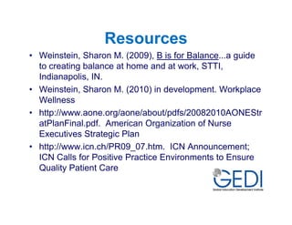 Resources
• Weinstein, Sharon M. (2009), B is for Balance...a guide
  to creating balance at home and at work, STTI,
  Indianapolis, IN.
• Weinstein, Sharon M. (2010) in development. Workplace
  Wellness
• http://www.aone.org/aone/about/pdfs/20082010AONEStr
  atPlanFinal.pdf. American Organization of Nurse
  Executives Strategic Plan
• http://www.icn.ch/PR09_07.htm. ICN Announcement;
  ICN Calls for Positive Practice Environments to Ensure
  Quality Patient Care
 