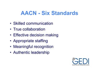 AACN - Six Standards
•   Skilled communication
•   True collaboration
•   Effective decision making
•   Appropriate staffing
•   Meaningful recognition
•   Authentic leadership
 
