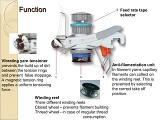 FunctionFunction
Winding reel
There different winding reels
Closed wheel – prevents filament building
Thread wheel - in case of irregular thread
consumption
Anti-filamentation unit
In filament yarns capillary
filaments can collect on
the winding reel. This is
prevented by selecting
the correct take off
position.
Feed rate tape
selector
Vibrating yarn tensioner
prevents the build up of dirt
between the tension rings
and prevent false stoppage.
A magnetic tension ring
applies a uniform tensioning
force .
 