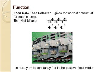 FunctionFunction
Feed Rate Tape Selector – gives the correct amount of
for each course.
Ex : Half Milano
In here yarn is constantly fed in the positive feed Mode.
 