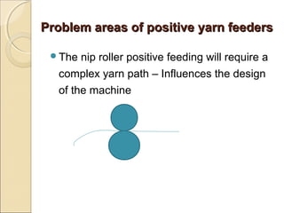 Problem areas of positive yarn feedersProblem areas of positive yarn feeders
The nip roller positive feeding will require a
complex yarn path – Influences the design
of the machine
 