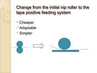 Change from the initial nip roller to theChange from the initial nip roller to the
tape positive feeding systemtape positive feeding system
 Cheaper
 Adaptable
 Simpler
 