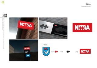 Nitra
        Corporate identity




                                                                                                Idea:
                             30
                                  © 2011 PositiveZero Ltd. / www.positivezero.co.uk / your@positivezero.co.uk
                                  Creative director Tomas Silny
 