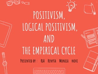 POSITIVISM,
LOGICAL POSITIVISM,
AND
THE EMPIRICAL CYCLE
Presented by : RiA Renyta Monica novi
1
 