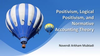 Positivism, Logical
Positivism, and
Normative
Accounting Theory
Novendi Arkham Mubtadi
 