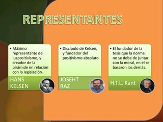REPRESENTANTES