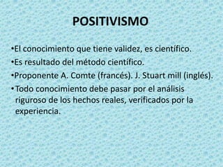 POSITIVISMO ,[object Object]
