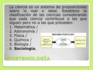 EPISTEMOLOGÍA
 La ciencia es un sistema de proposiciones
sobre lo real o ideal. Establece la
clasificación de las ciencias considerando
que cada ciencia contribuye a las que
siguen pero no a las que preceden:
 1. Matemática /
 2. Astronomía /
 3. Física /
 4. Química /
 5. Biología /
 6. Sociología.
 