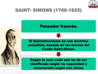 SAINT- SIMONS (1760-1825)
11
Pensador francés.
El Saintsimonísmo es una doctrina
socialista, basada en las teorías del
Conde Saint-Simon.
Según la cual cada uno ha de ser
clasificado según su capacidad y
remunerado según sus obras.
 