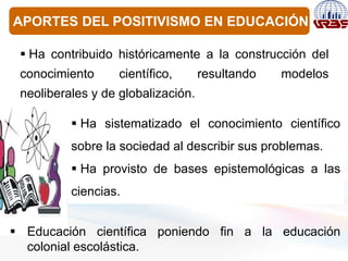 APORTES DEL POSITIVISMO EN EDUCACIÓN
 Ha contribuido históricamente a la construcción del
conocimiento científico, resultando modelos
neoliberales y de globalización.
 Ha sistematizado el conocimiento científico
sobre la sociedad al describir sus problemas.
 Ha provisto de bases epistemológicas a las
ciencias.
 Educación científica poniendo fin a la educación
colonial escolástica.
 
