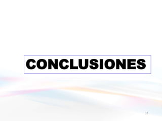 CONCLUSIONES
35
 