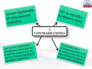 2
CONTRADICCIONES
 