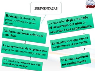 Positivismo
