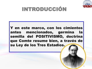 INTRODUCCIÓN
Y en este marco, con los cimientos
antes mencionados, germina la
semilla del POSITIVISMO, doctrina
que Comte resume bien, a través de
su Ley de los Tres Estadios.
6
 