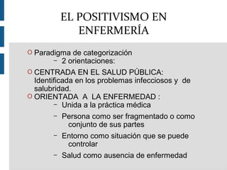 O Paradigma de categorización
– 2 orientaciones:
O CENTRADA EN EL SALUD PÚBLICA:
Identificada en los problemas infecciosos y de
salubridad.
O ORIENTADA A LA ENFERMEDAD :
– Unida a la práctica médica
– Persona como ser fragmentado o como
conjunto de sus partes
– Entorno como situación que se puede
controlar
– Salud como ausencia de enfermedad
EL POSITIVISMO EN
ENFERMERÍA
 