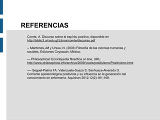 REFERENCIAS
Comte, A. Discurso sobre el espíritu positivo, disponible en
http://biblio3.url.edu.gt/Libros/comte/discuirso.pdf
-- Mardones,JM y Ursua, N. (2003) Filosofía de las ciencias humanas y
sociales, Ediciones Coyoacán, México.
--- Philosophical: Enciclopedia filosófica on line, URL:
http://www.philosophica.info/archivo/2009/voces/positivismo/Positivismo.html
---- Seguel-Palma FA. Valenzuela-Suazo S. Sanhueza-Alvarado O.
Corriente epistemológica positivista y su influencia en la generación del
conocimiento en enfermería. Aquichan 2012;12(2):161-168.
 