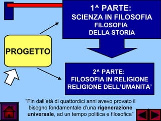 PROGETTO
1^ PARTE:
SCIENZA IN FILOSOFIA
FILOSOFIA
DELLA STORIA
2^ PARTE:
FILOSOFIA IN RELIGIONE
RELIGIONE DELL’UMANITA’
“Fin dall’età di quattordici anni avevo provato il
bisogno fondamentale d’una rigenerazione
universale, ad un tempo politica e filosofica”
 
