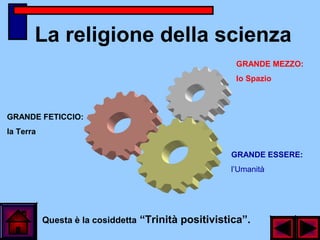 La religione della scienza
GRANDE ESSERE:
l’Umanità
GRANDE FETICCIO:
la Terra
GRANDE MEZZO:
lo Spazio
Questa è la cosiddetta “Trinità positivistica”.
 