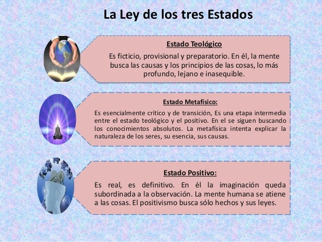 Positivismo uft