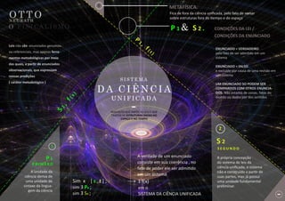 O T T ON E U R AT H
P1,
f(t)
-
Fica de fora da ciência uniﬁcada, pelo fato de versar
sobre estruturas fora do tiempo e do espaço
METAFÍSICA.
Leis não são enunciados genuínos
ou referenciais, mas apenas ferra-
mentas metodológicas por meio
das quais, a partir de enunciados
observacionais, que expressam
nossas predições
( caráter metodológico )
O F I S I C A L I S M O
0
2
S1,
f(s)
1
S I S T E M A
D A C I Ê N C I A
U N I F I C A D A
REQUISITO QUE IMPÕE AS LEIS E QUE
TRATEM DE ESTRUTURAS DADAS NO
ESPAÇO E NO TEMPO
P 1 & S 2 .
A unidade da
ciência deriva de
uma unidade de
sintaxe da lingua-
gem da ciência
CONDIÇÕES DA LEI /
CONDIÇÕES DA ENUNCIADO
P R I M E R O
S E G U N D O
A verdade de um enunciado
consiste em sua coerência , no
fato de poder ele ser admitido
em um sistema
P 1
em o
SISTEMA DA CIÊNCIA UNIFICADA
A própria concepção
do sistema de leis da
ciência uniﬁcada, o sistema
não e construido a partir de
suas partes, mas já possui
uma unidade fundamental
preliminar.
S 2
ENUNCIADO = VERDADEIRO
pelo fato de ser admitido em um
sistema
ENUNCIADO = FALSO
e excluído por causa de uma revisão em
um sistema
UM ENUNCIADO SO PODEM SER
COMPARDOS COM OTROS ENUNCIA-
DOS. Não estados de coisas, fatos do
mundo ou dados por dos sentidos
Sim x [ s , t ] ;
sim Ǝ Px ;
sim Ǝ Sx ;
> Ǝ f(x)
 