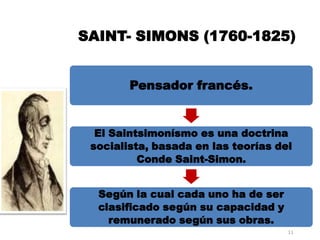 SAINT- SIMONS (1760-1825)
Pensador francés.

El Saintsimonísmo es una doctrina
socialista, basada en las teorías del
Conde Saint-Simon.

Según la cual cada uno ha de ser
clasificado según su capacidad y
remunerado según sus obras.
11

 
