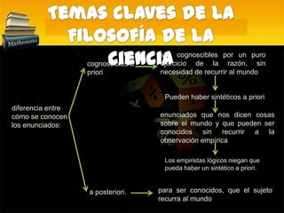 Temas claves de la Filosofía de la cienciason cognoscibles por un puro ejercicio de la razón, sin necesidad de recurrir al mundocognoscibles a prioriPueden haber sintéticos a prioridiferencia entre cómo se conocen los enunciados:enunciados que nos dicen cosas sobre el mundo y que pueden ser conocidos sin recurrir a la observación empíricaLos empiristas lógicos niegan que pueda haber un sintético a priori.para ser conocidos, que el sujeto recurra al mundoa posteriori.