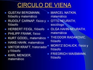 CIRCULO DE VIENA
 
