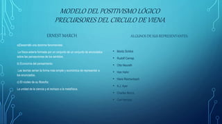 MODELO DEL POSITIVISMO LÓGICO
PRECURSORES DEL CIRCULO DE VIENA
ERNEST MARCH
a)Desarrolló una doctrina fenomenista:
La física estaría formada por un conjunto de un conjunto de enunciados
sobre las percepciones de los sentidos.
b) Economía del pensamiento:
Las teorías serían la forma más simple y económica de representar a
los enunciados.
c) El núcleo de su filosofía:
La unidad de la ciencia y el rechazo a la metafísica.
ALGUNOS DE SUS REPRESENTANTES:
• Moritz Schlick
• Rudolf Carnap
• Otto Neurath
• Han Hahn
• Hans Reichenbach
• A.J. Ayer
• Charles Morris
• Carl Hempel
 