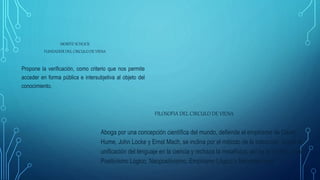 MORITZ SCHLICK
FUNDADOR DEL CIRCULO DE VIENA
Propone la verificación, como criterio que nos permite
acceder en forma pública e intersubjetiva al objeto del
conocimiento.
FILOSOFIA DEL CIRCULO DE VIENA
Aboga por una concepción científica del mundo, defiende el empirismo de David
Hume, John Locke y Ernst Mach, se inclina por el método de la inducción, busca la
unificación del lenguaje en la ciencia y rechaza la metafísica; así se le conoce como
Positivismo Lógico, Neopositivismo, Empirismo Lógico o Neoempirismo.
 