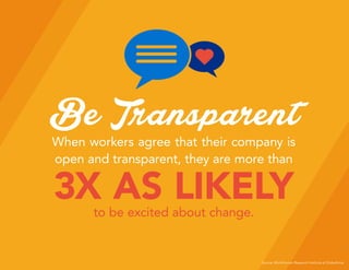Be Transparent
When workers agree that their company is
open and transparent, they are more than
3X AS LIKELYto be excited...