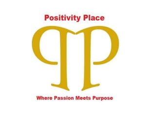 The Inner Game of Success - Positivity Place second presentation)