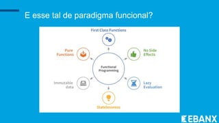 E esse tal de paradigma funcional?
 