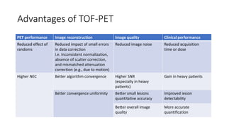 Advantages of TOF-PET
PET performance Image reconstruction Image quality Clinical performance
Reduced effect of
randoms
Reduced impact of small errors
in data correction
i.e. Inconsistent normalization,
absence of scatter correction,
and mismatched attenuation
correction (e.g., due to motion)
Reduced image noise Reduced acquisition
time or dose
Higher NEC Better algorithm convergence Higher SNR
(especially in heavy
patients)
Gain in heavy patients
Better convergence uniformity Better small lesions
quantitative accuracy
Improved lesion
detectability
Better overall image
quality
More accurate
quantification
 