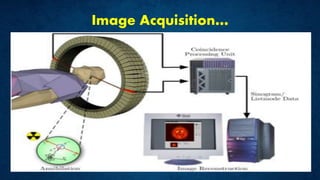 Image Acquisition…
 