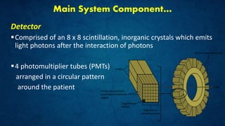 Main System Component…
Detector
Comprised of an 8 x 8 scintillation, inorganic crystals which emits
light photons after the interaction of photons
4 photomultiplier tubes (PMTs)
arranged in a circular pattern
around the patient
 
