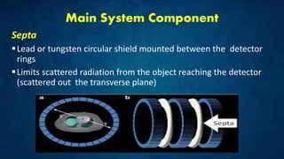Main System Component
Septa
Lead or tungsten circular shield mounted between the detector
rings
Limits scattered radiation from the object reaching the detector
(scattered out the transverse plane)
 