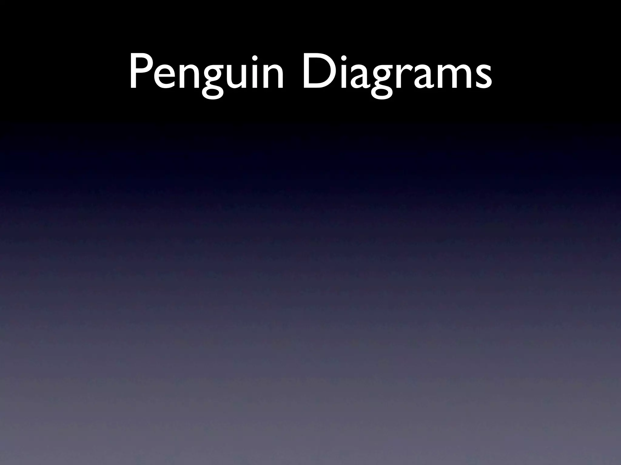 Penguin Diagrams
 