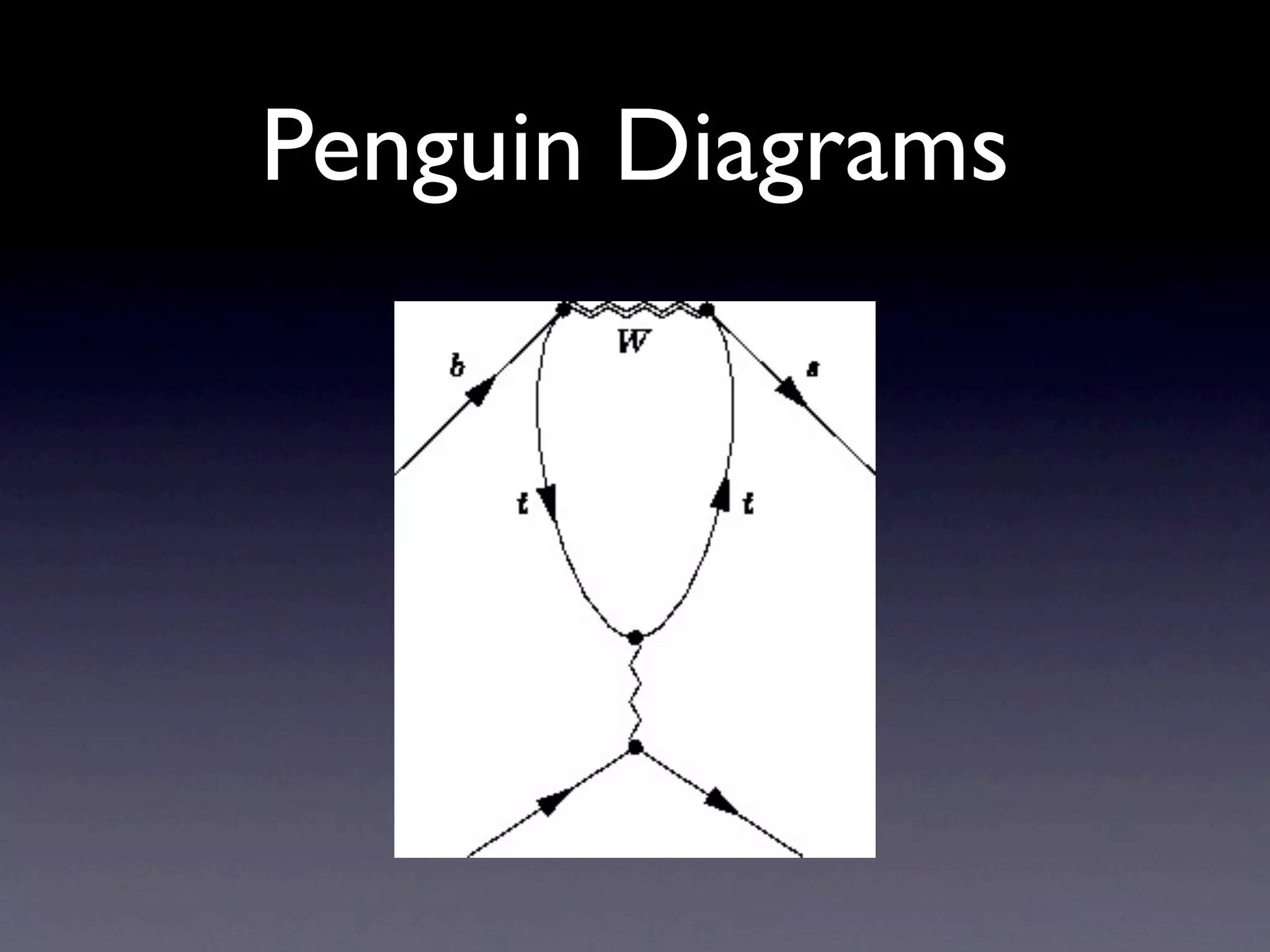 Penguin Diagrams
 