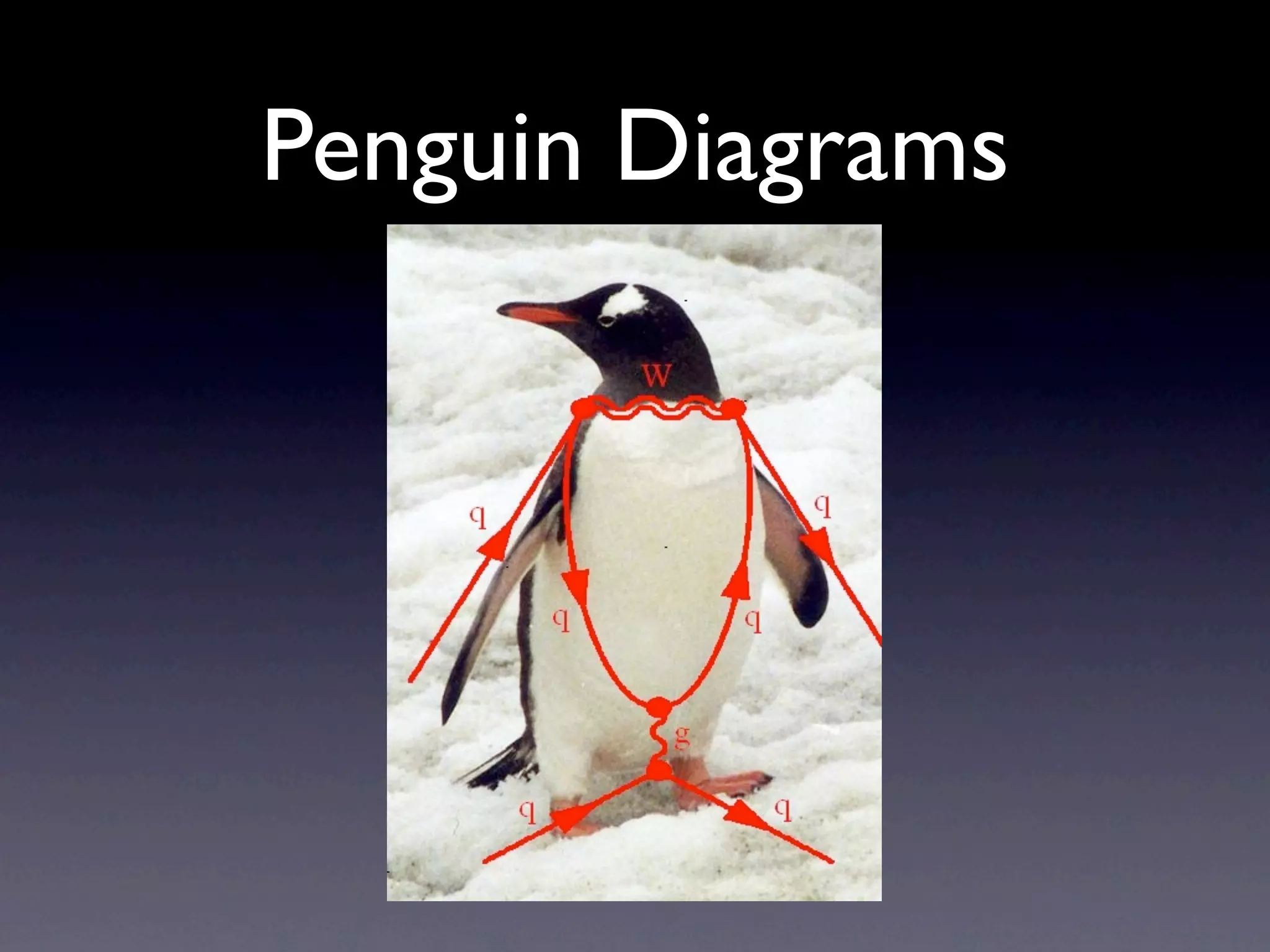 Penguin Diagrams
 